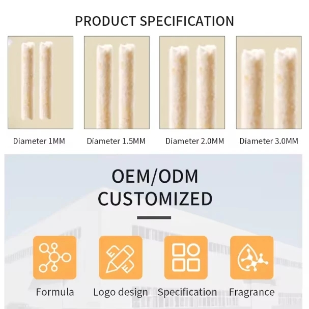 Natural Eco Friendly Biodegradable Low Dust Clumping Flushable Plant Starch Broken Crushed Millet Tofu Cat Sand Cat Litter