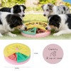 Three-layer Durable Plastic Rotating Dog & Cat Puzzle Slow Feeder Food Bowl Toy with Automatic Lick Plate for Pet Slow Eating