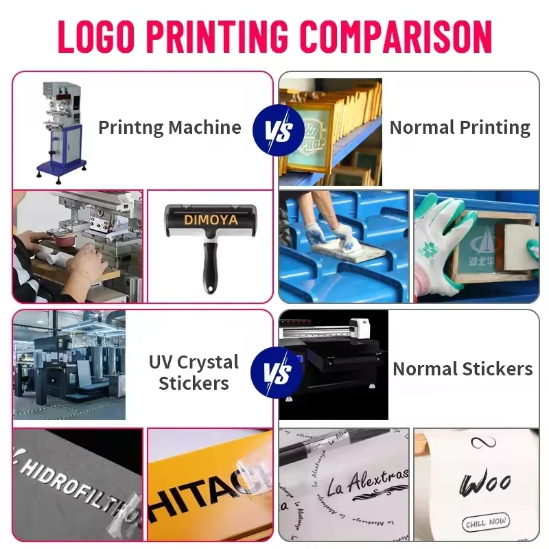 Custom Reusable Portable Multi-Surface Plastic Lint Roller for Pet Hair and Fur Removal Cat and Dog Furniture Grooming Tool