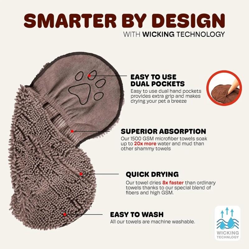 OEM ODM Custom Luxury Pet Bath Towel Cleaning Quick-Drying Towel for Bathing Swimming Pet Dog cat Portable